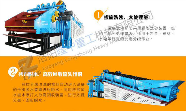 時產150噸的螺旋洗砂機需要多少錢？哪個廠